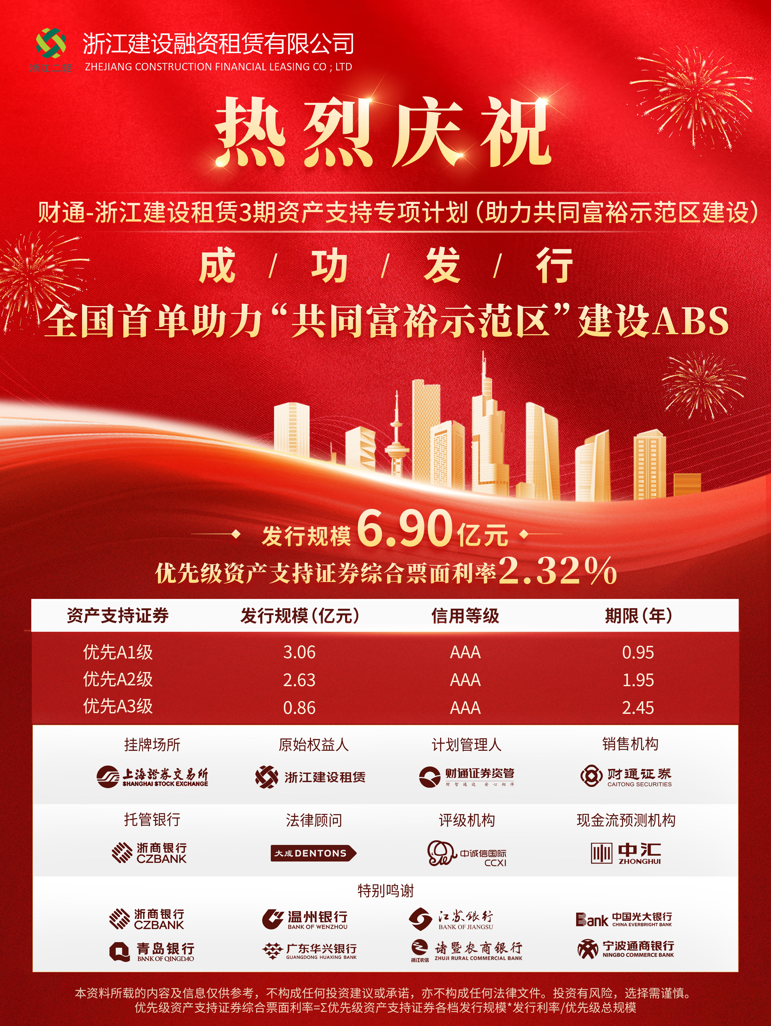 6.9億！省二輕集團融資租賃公司成功發(fā)行全國首單助力共同富裕示范區(qū)建設(shè)ABS債券