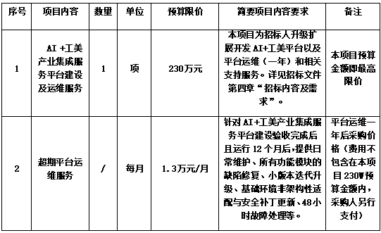 1772699307458205EP2q.png f8ff24ba9c4a236cdc34aca87694f4cb.png